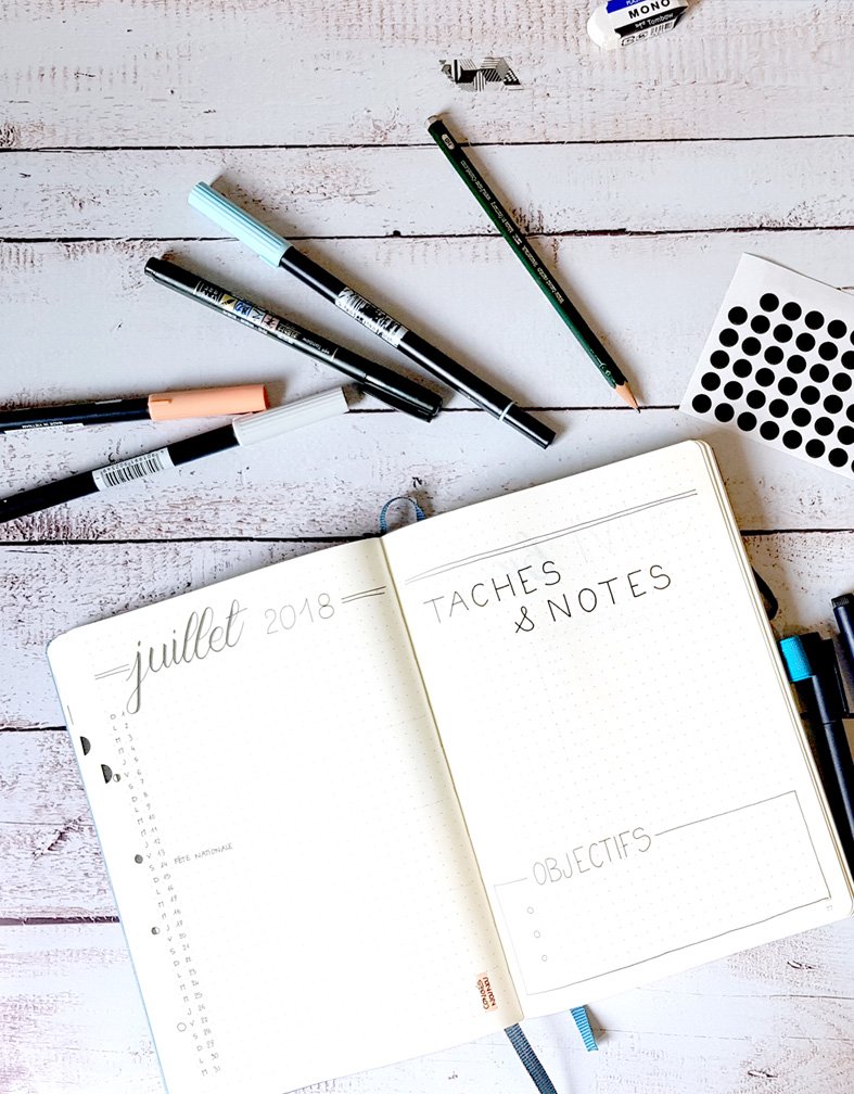 Juillet 2018 dans mon Bullet Journal