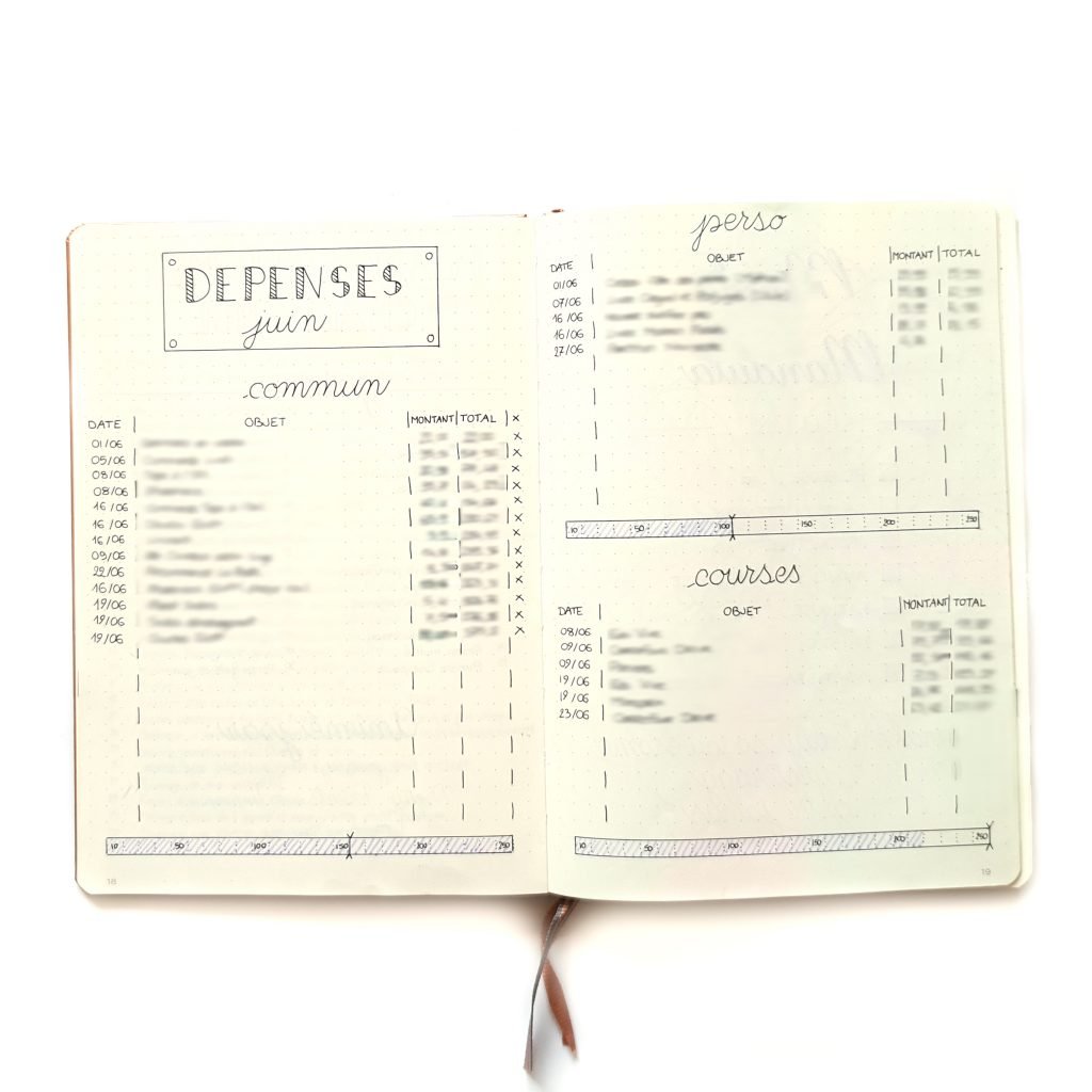 Suivi des dépenses dans mon Bullet Journal A5
