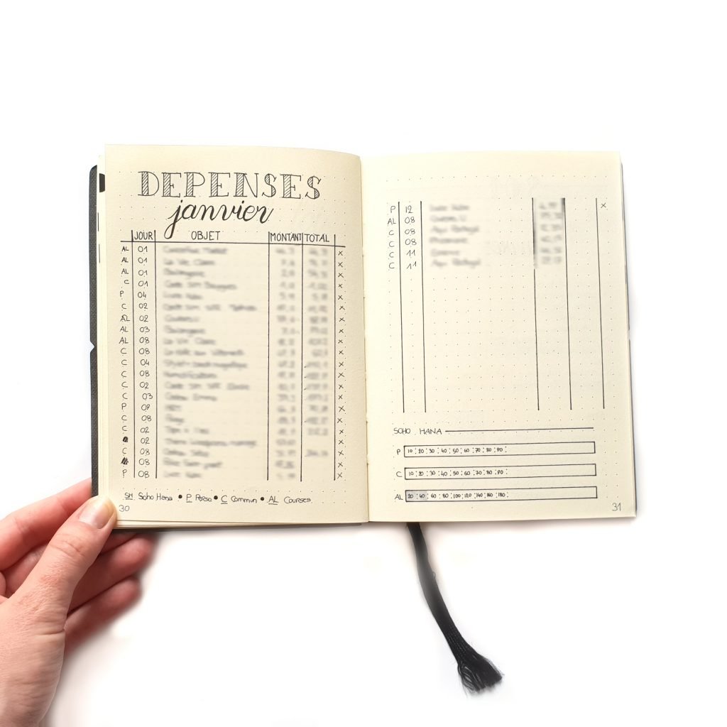 Suivi des dépenses dans mon Bullet Journal B6