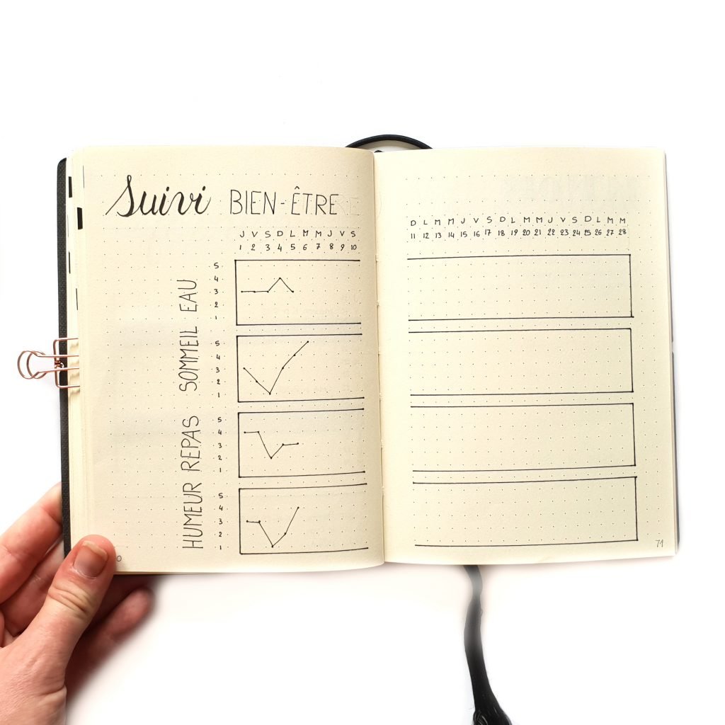 Suivi bien-être dans mon Bullet Journal B6