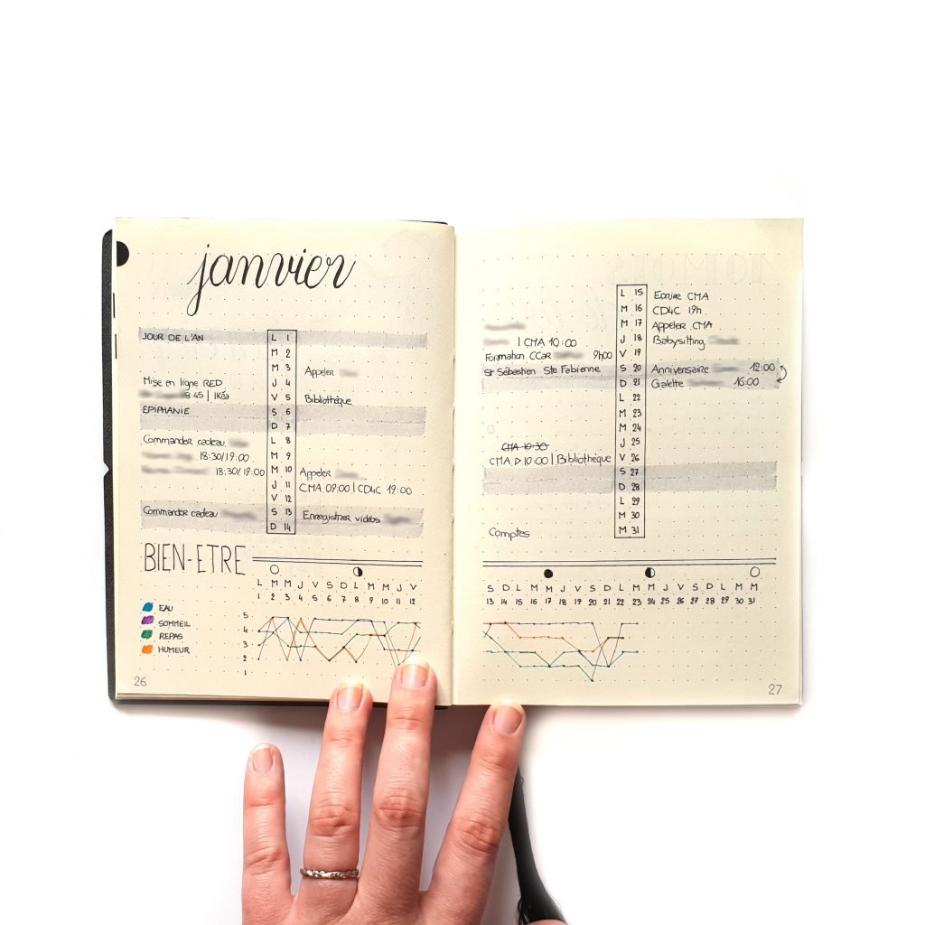 Vue mensuelle dans mon Bullet Journal B6